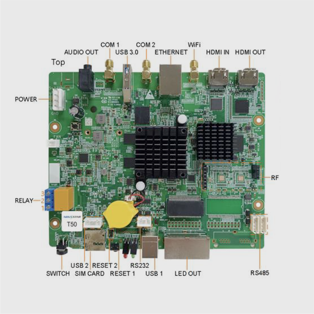 NovaStar T50 Multimedia Player