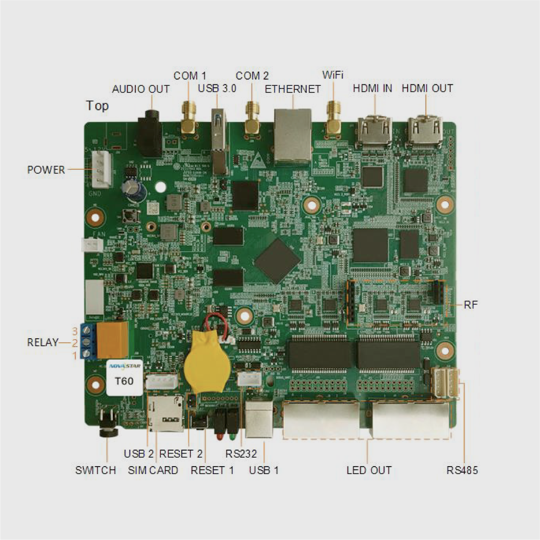 NovaStar T60 Multimedia Player